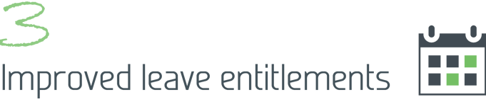 Improved leave entitlements